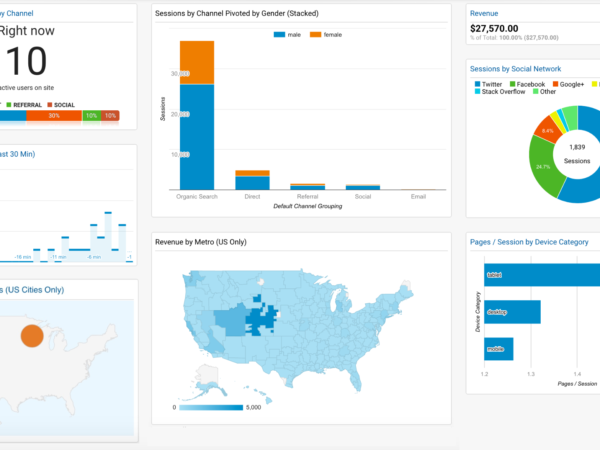 Leveraging AI for Enhanced Productivity in Public Relations
