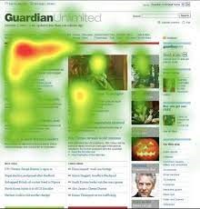 Website Heatmap